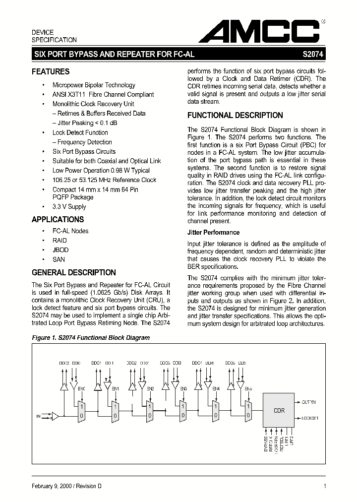 S2074_1945007.PDF Datasheet