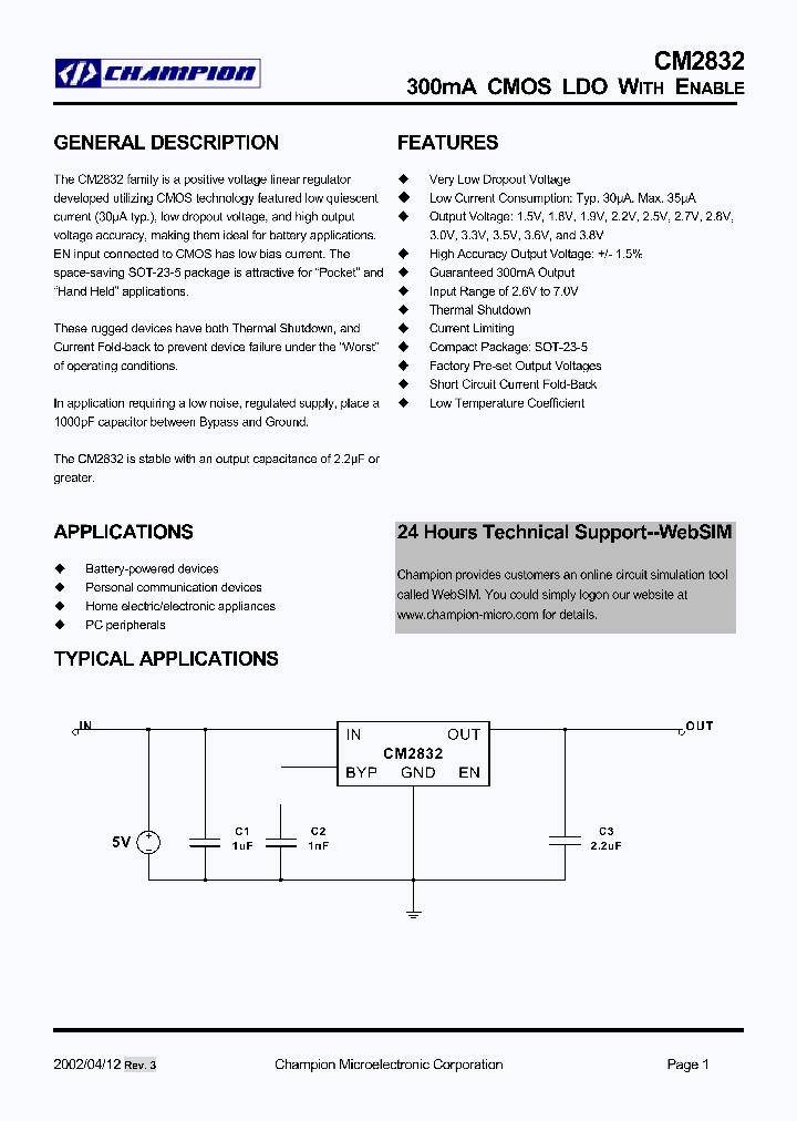 CM2832_1945009.PDF Datasheet