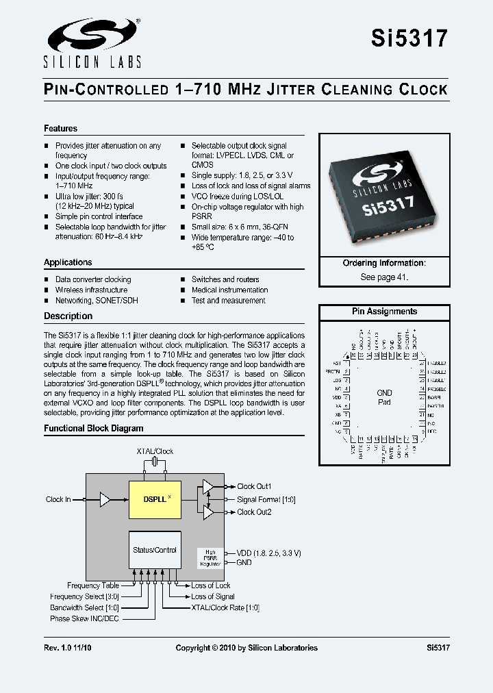 SI5317D-C-GM_1945322.PDF Datasheet