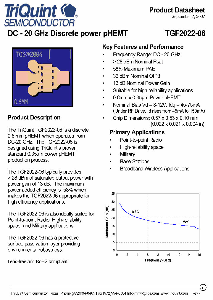 TGF2022-06_1945600.PDF Datasheet