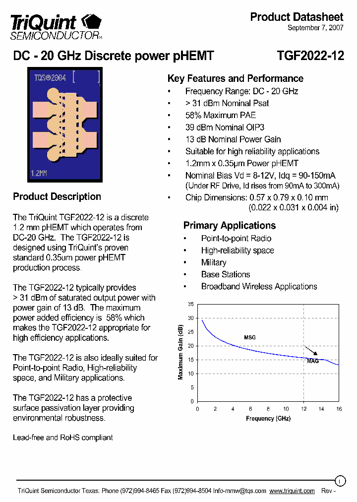 TGF2022-12_1945601.PDF Datasheet