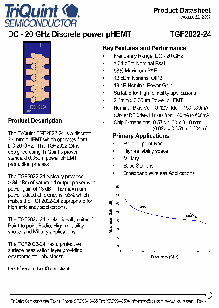 TGF2022-24_1945602.PDF Datasheet