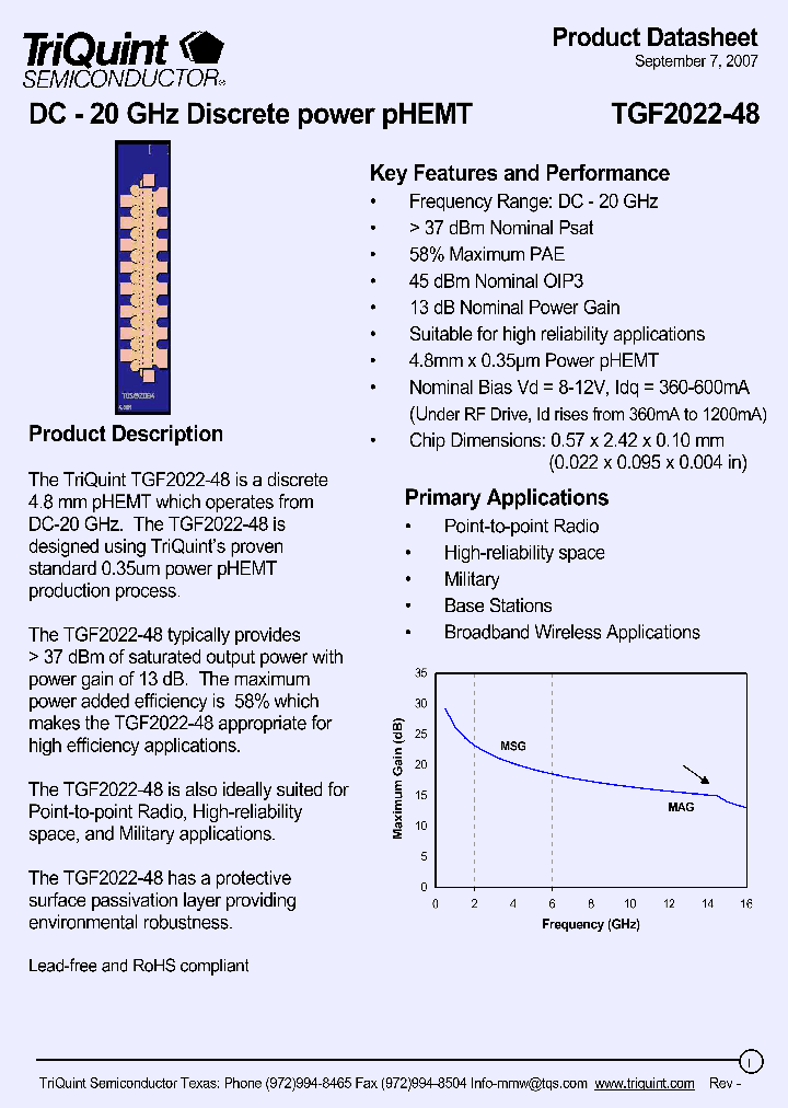 TGF2022-48_1945603.PDF Datasheet