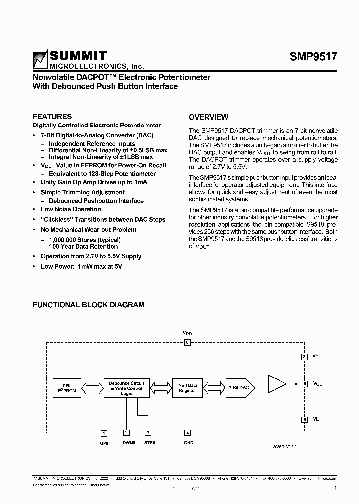 SMP9517_1945636.PDF Datasheet