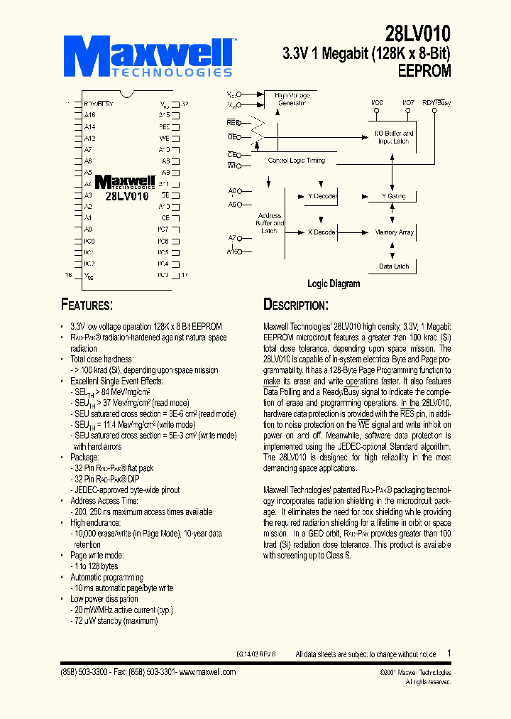 28LV010RPDE-25_1945824.PDF Datasheet
