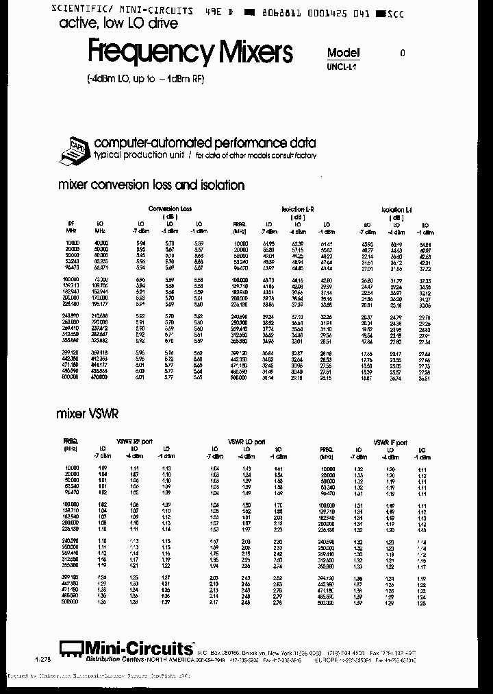 UNCLL1_1944535.PDF Datasheet