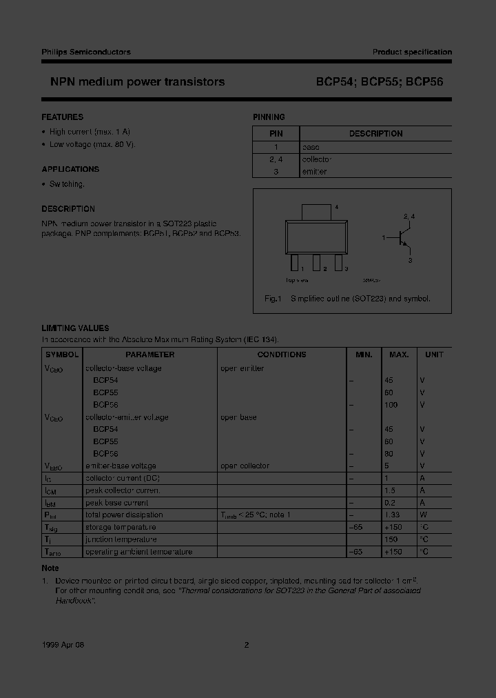 BCP55TR_1945984.PDF Datasheet