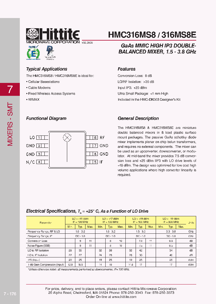 316MS8E_1946233.PDF Datasheet