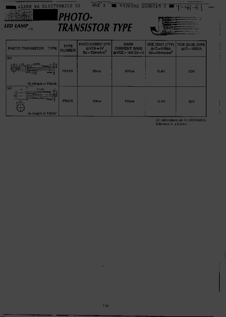 PB415_1946395.PDF Datasheet
