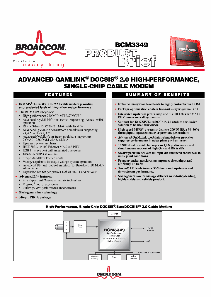 BCM3349_1946297.PDF Datasheet