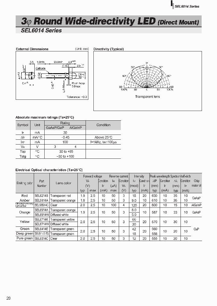 SEL6014_1946823.PDF Datasheet