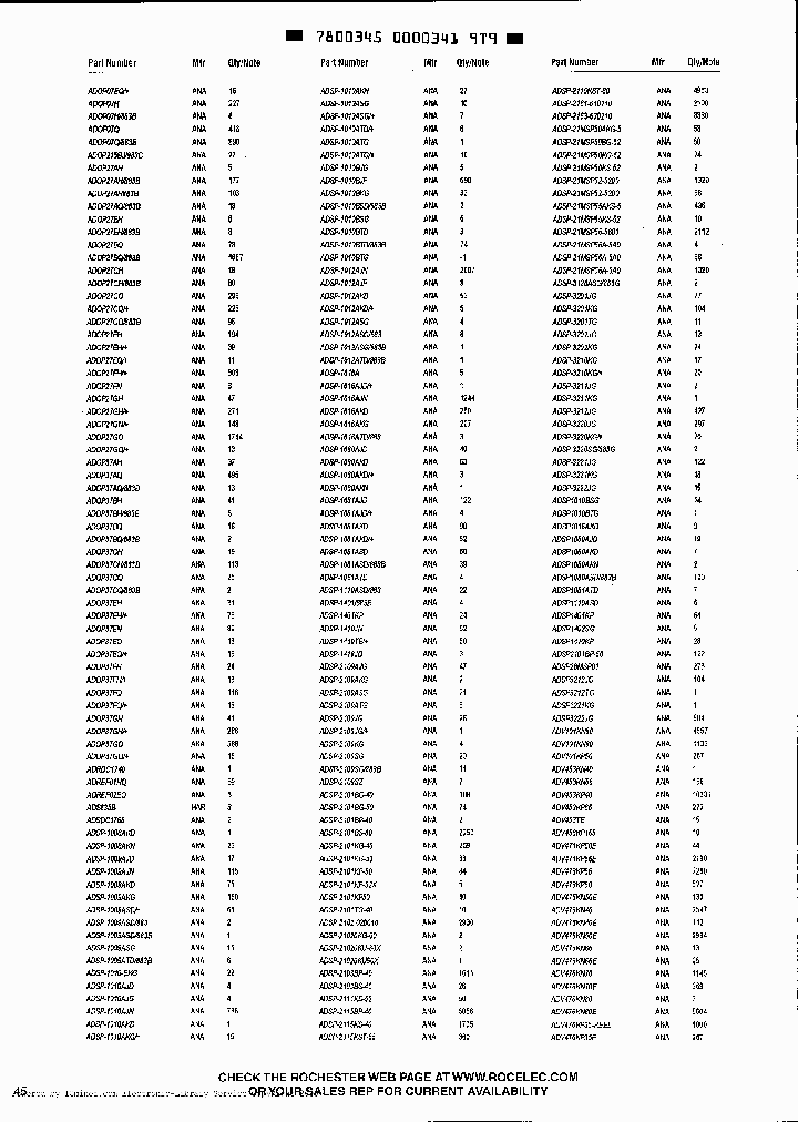 ADSP1402JG_1948170.PDF Datasheet
