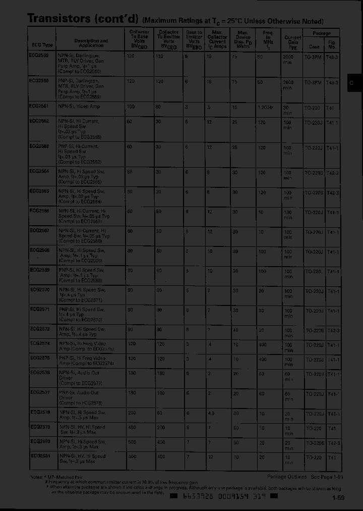 ECG2559_1948406.PDF Datasheet