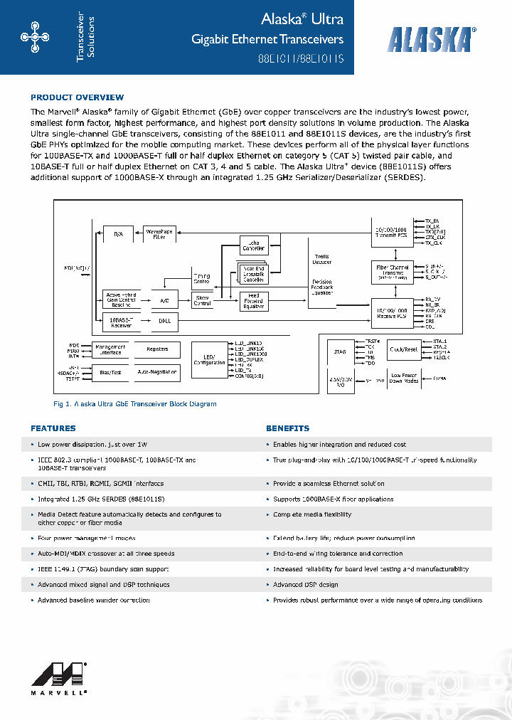88E1011_1948578.PDF Datasheet