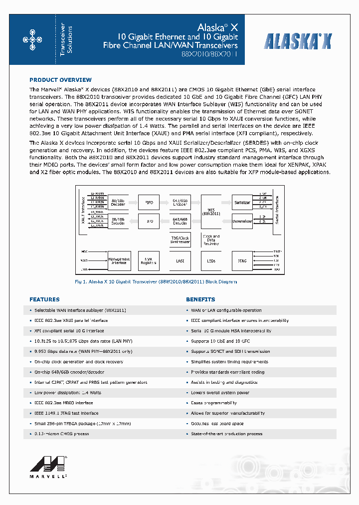 88X2010_1948583.PDF Datasheet
