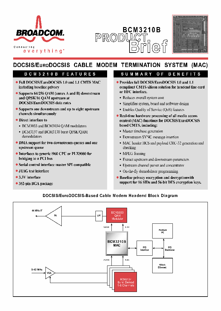 BCM3210B_1946303.PDF Datasheet