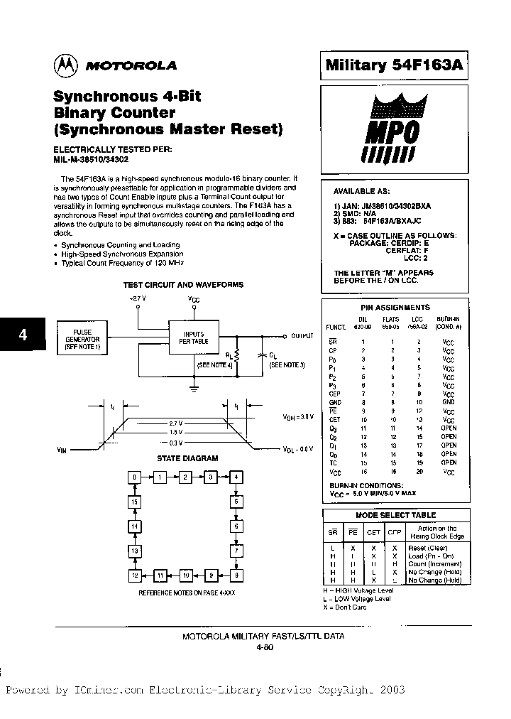 54F163AMB2AJC_1948768.PDF Datasheet