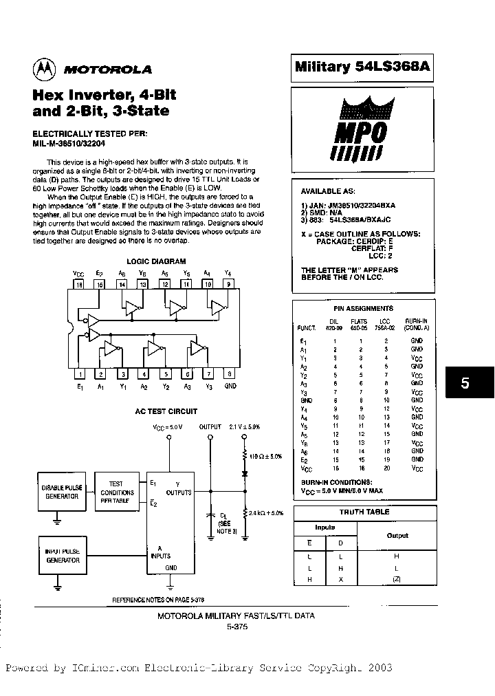 54LS368AMB2AJC_1948771.PDF Datasheet