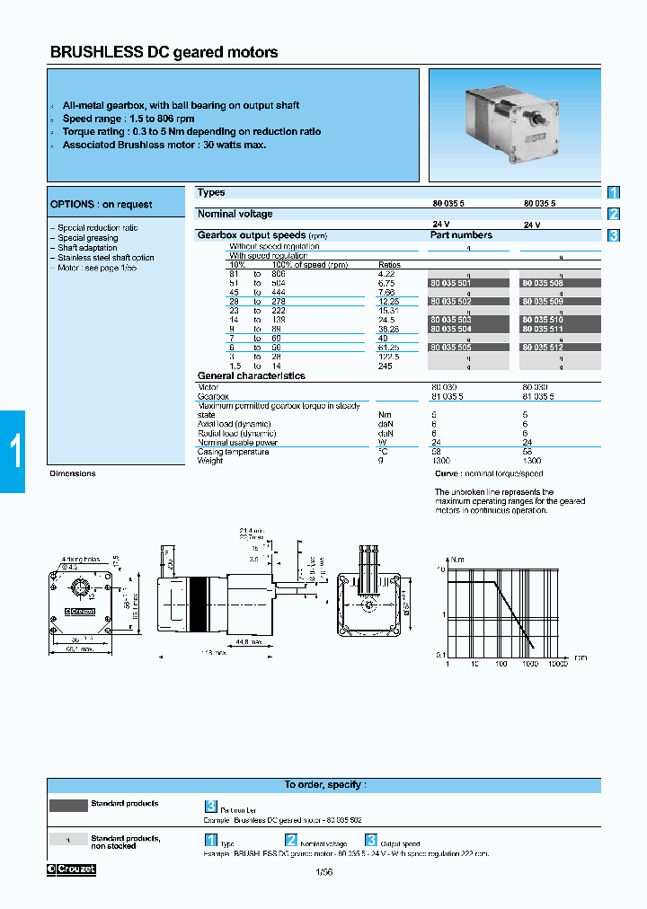 80035508_1950038.PDF Datasheet