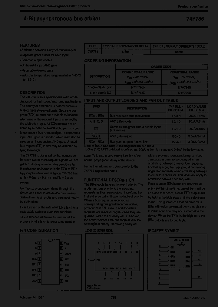 I74F786DB_1950978.PDF Datasheet