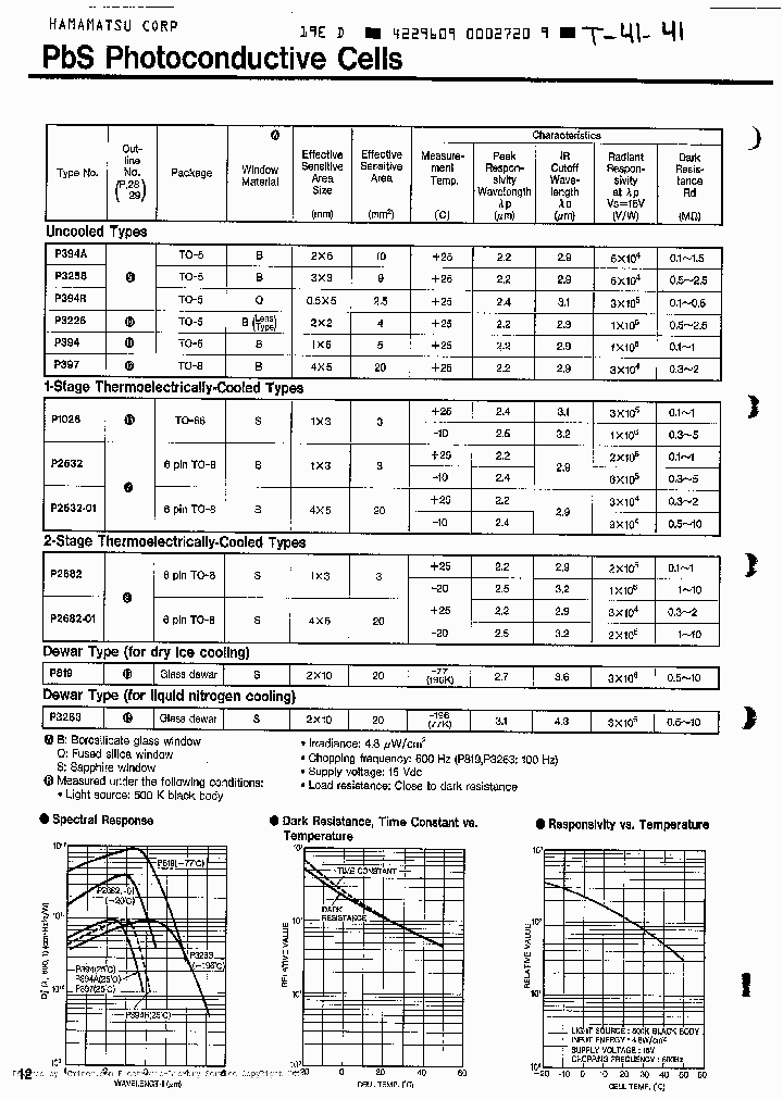 P1026_1951397.PDF Datasheet