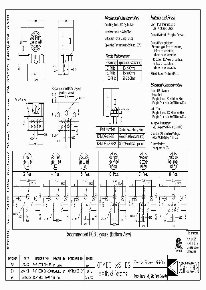 KFMDG-5S-BS_1929102.PDF Datasheet