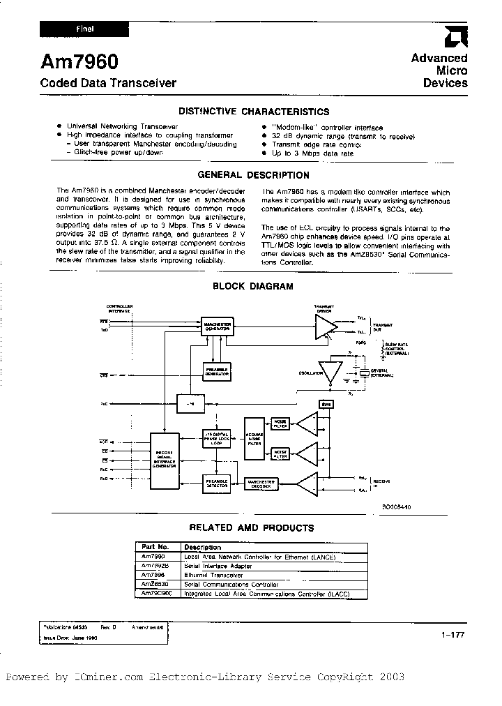 AM7960DC_1953700.PDF Datasheet
