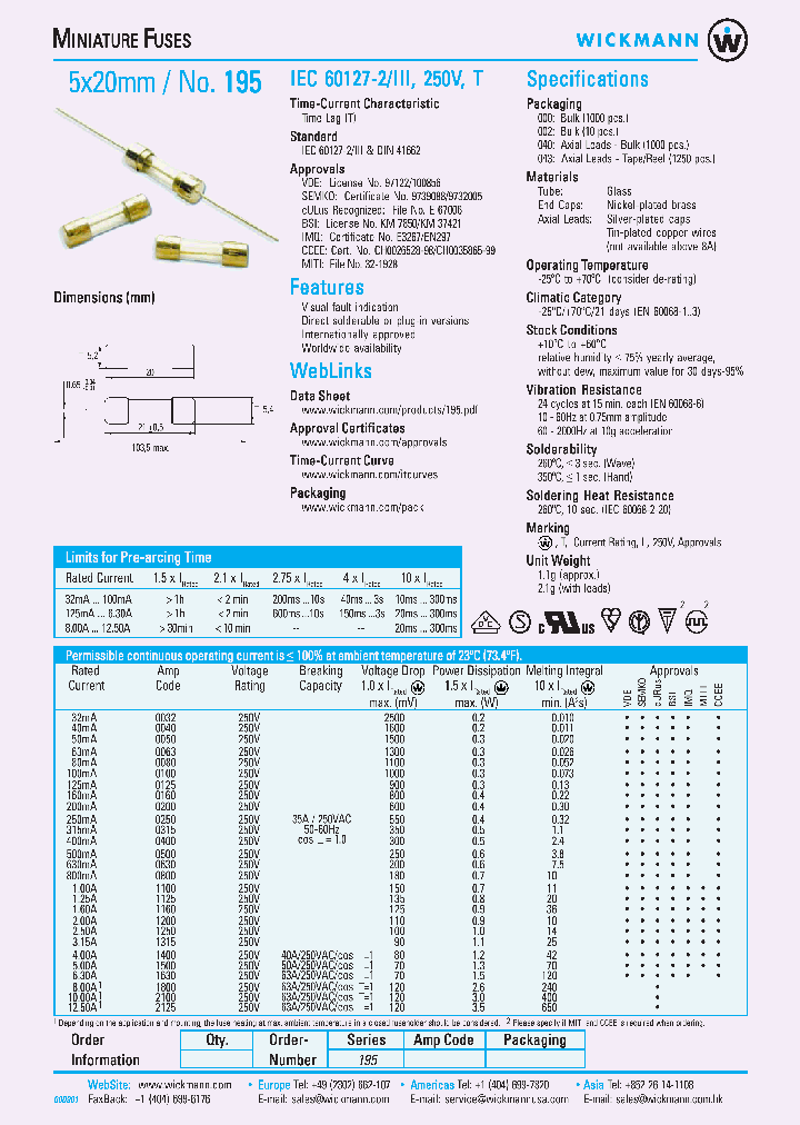 1950040043_1950632.PDF Datasheet