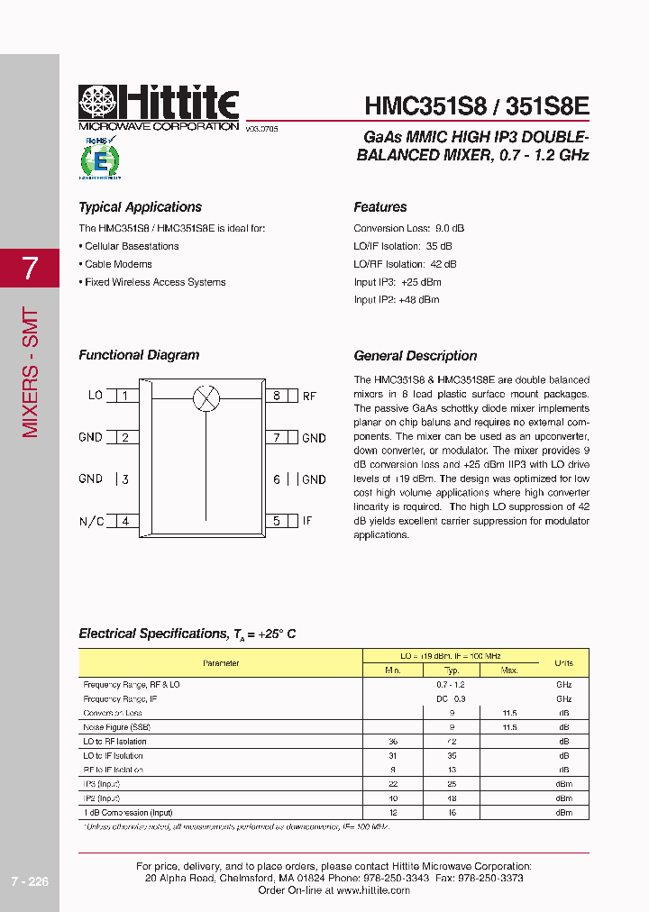 351S8E_1946230.PDF Datasheet