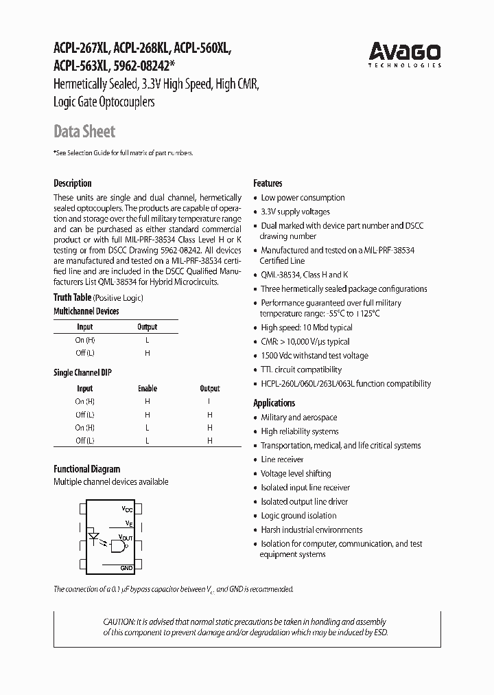 ACPL-5601L-100_1956676.PDF Datasheet