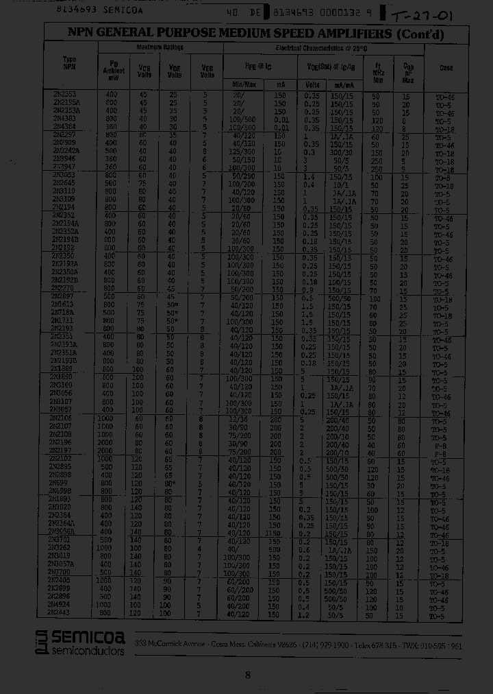 2N2364_1958054.PDF Datasheet