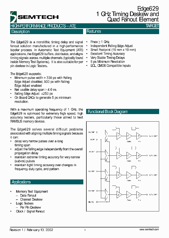 E629-EDGE629_1958477.PDF Datasheet
