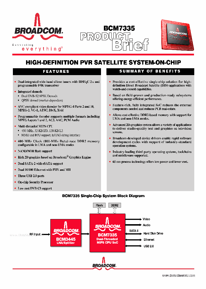 BCM7335_1960021.PDF Datasheet