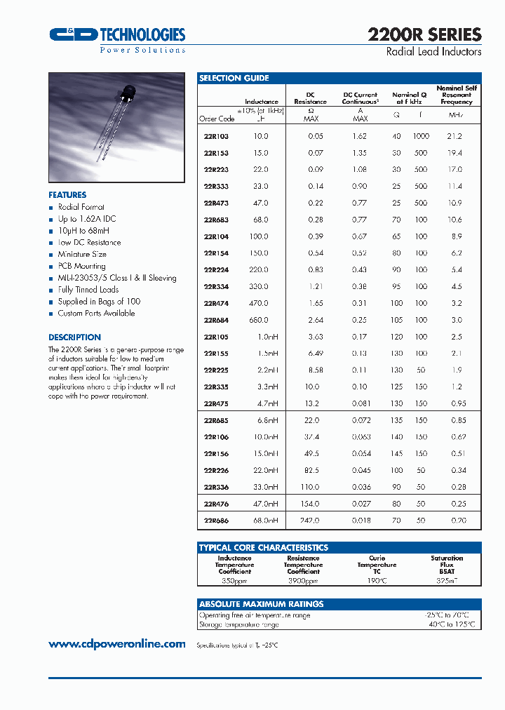 22R685_1960277.PDF Datasheet