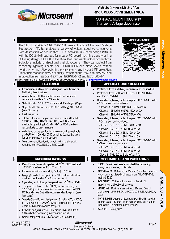 SMLG110_1962476.PDF Datasheet