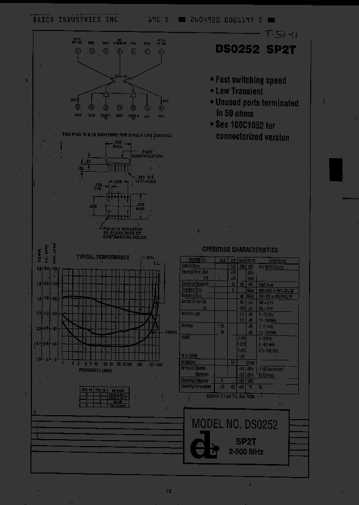 DS0252_1963863.PDF Datasheet
