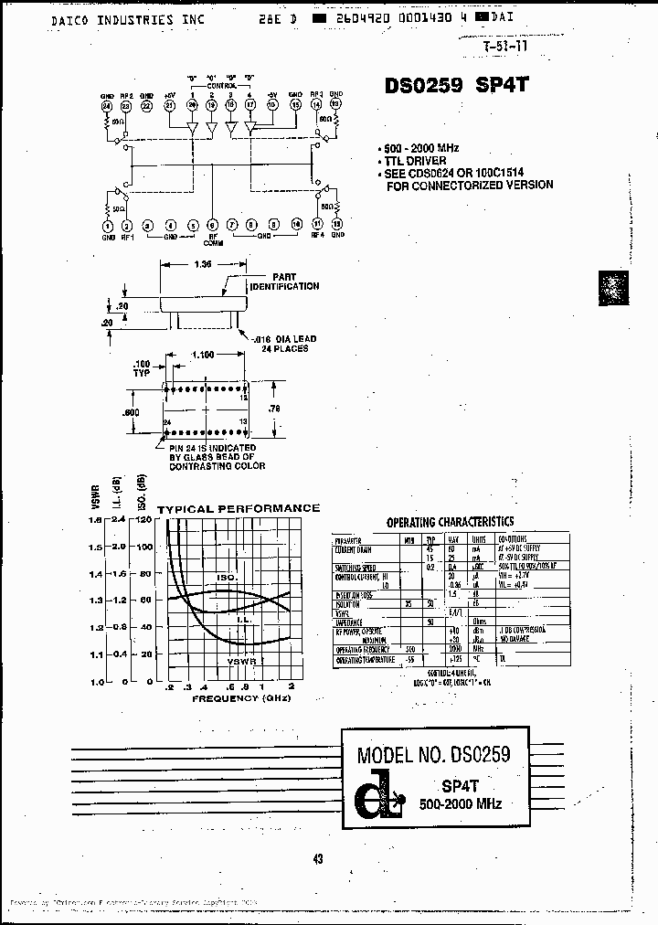 DS0259_1963865.PDF Datasheet