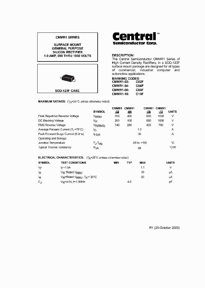 CMMR1-02_1963927.PDF Datasheet