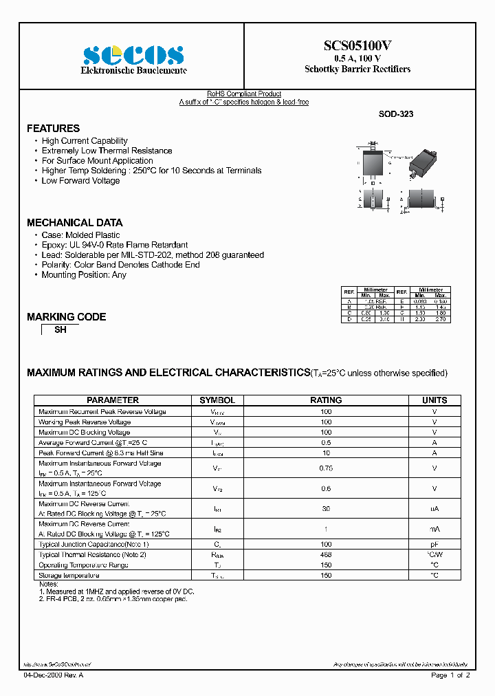 SCS05100V_1963968.PDF Datasheet