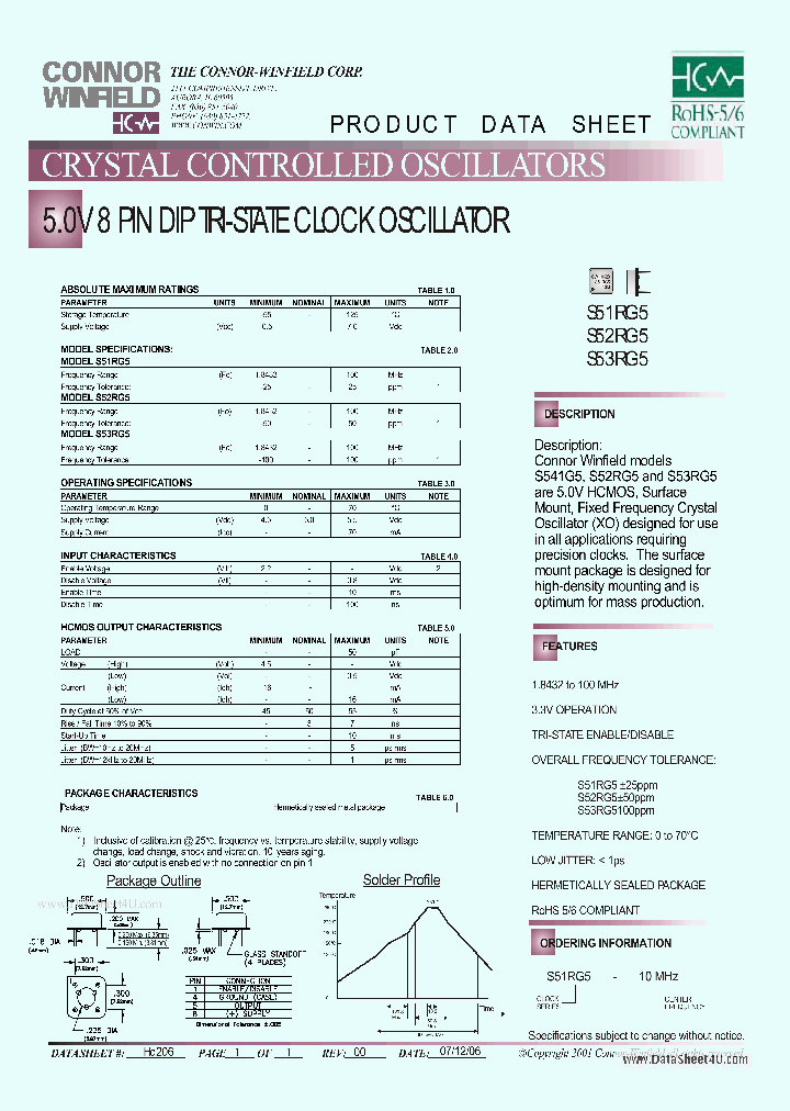 S51RG5_1964027.PDF Datasheet