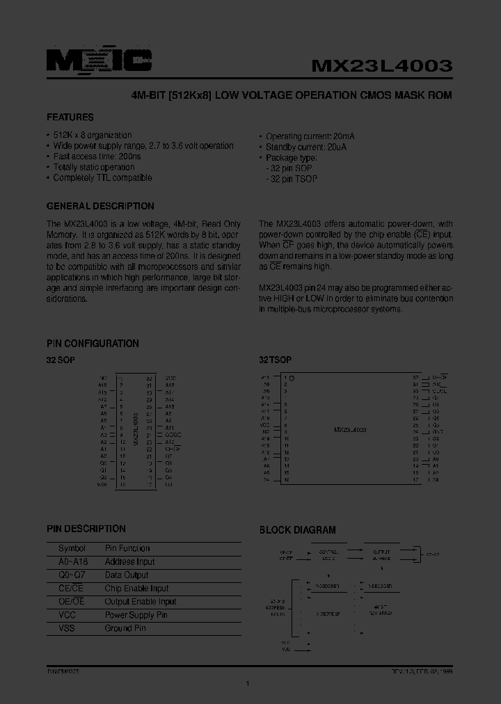 MX23L4003TI-20_1964803.PDF Datasheet