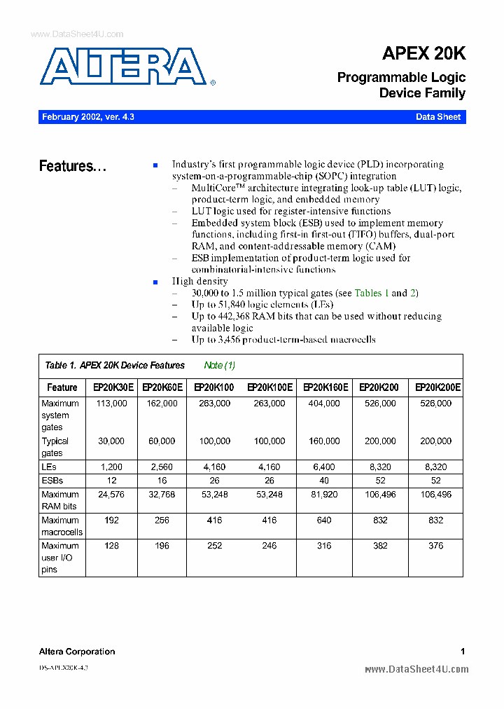 EP20K200EBC356-1_1965021.PDF Datasheet