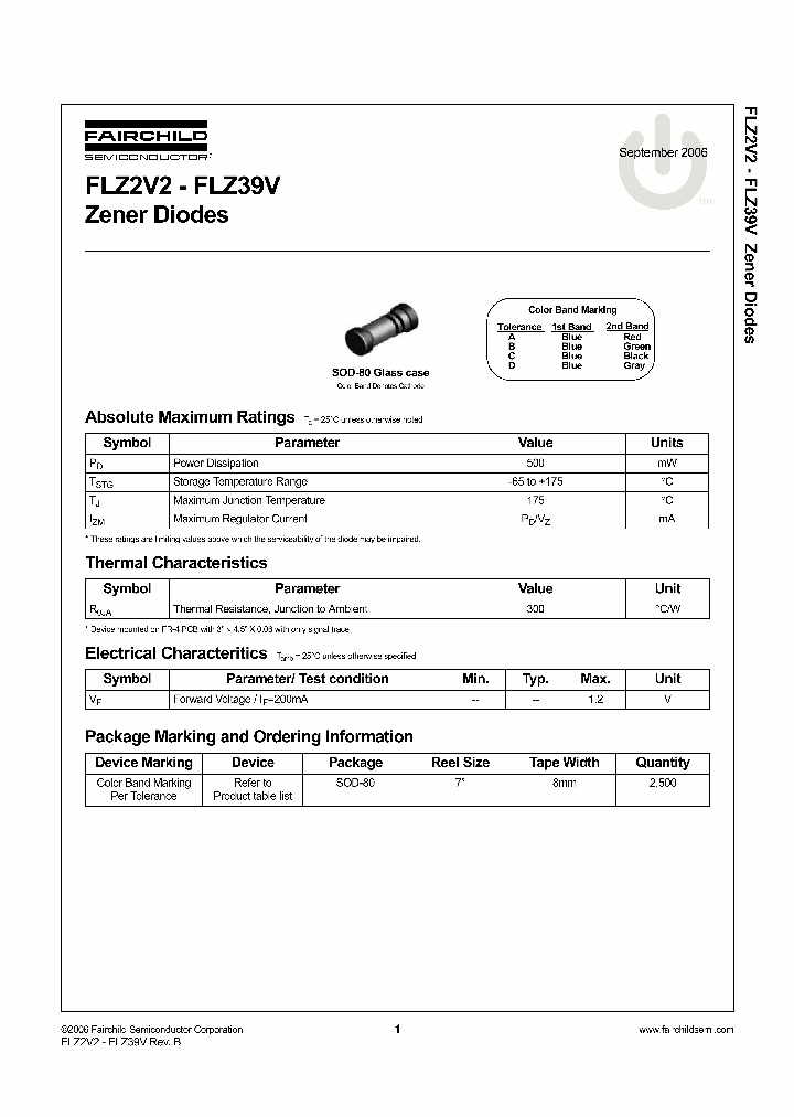 FLZ24V_1965912.PDF Datasheet