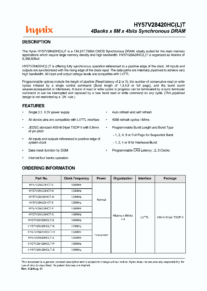 HY57V28420HCT-H_1967083.PDF Datasheet