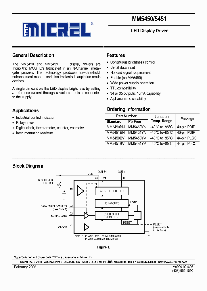 MM545011_1968419.PDF Datasheet