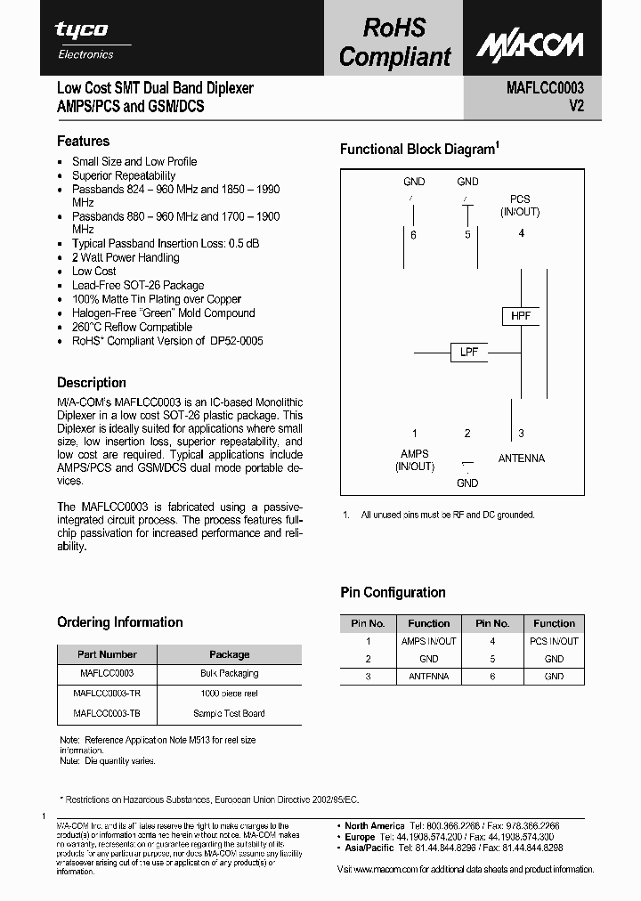 MAFLCC0003-TB_1968786.PDF Datasheet