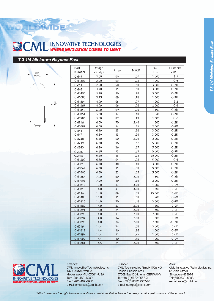 CM47_1970599.PDF Datasheet