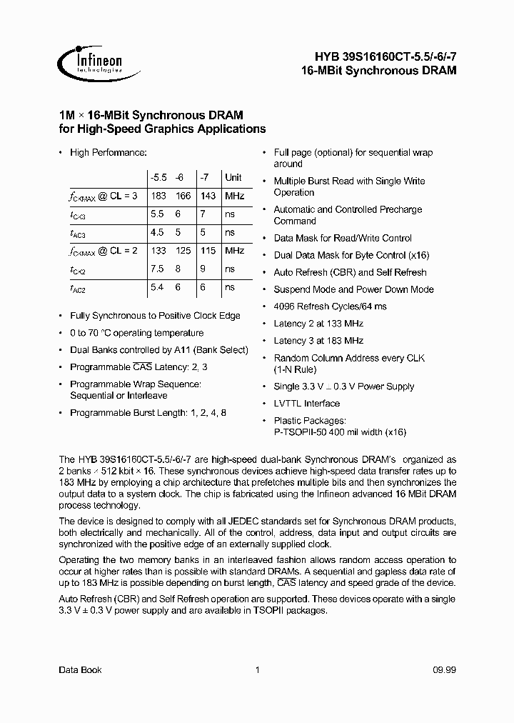 HYB39S16160CT-6_1973718.PDF Datasheet