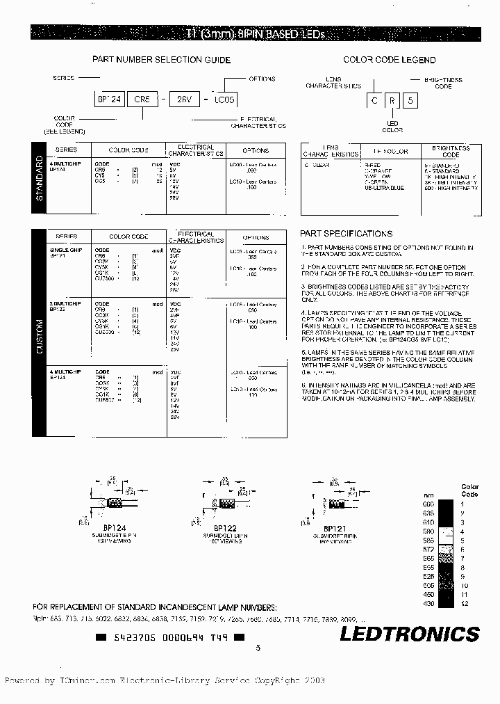 BP124CG5-14V-LCO5_1975617.PDF Datasheet