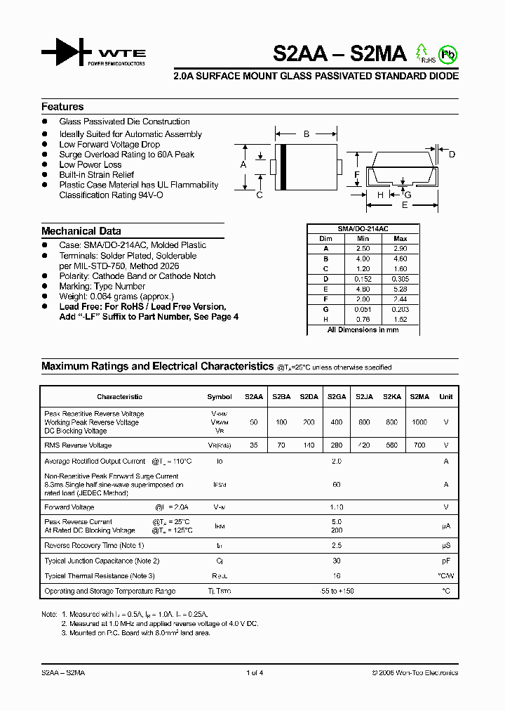 S2GA-T3_1977937.PDF Datasheet